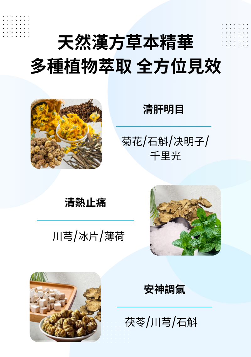 明目冷敷眼貼 - 3盒-1個月量包裝
