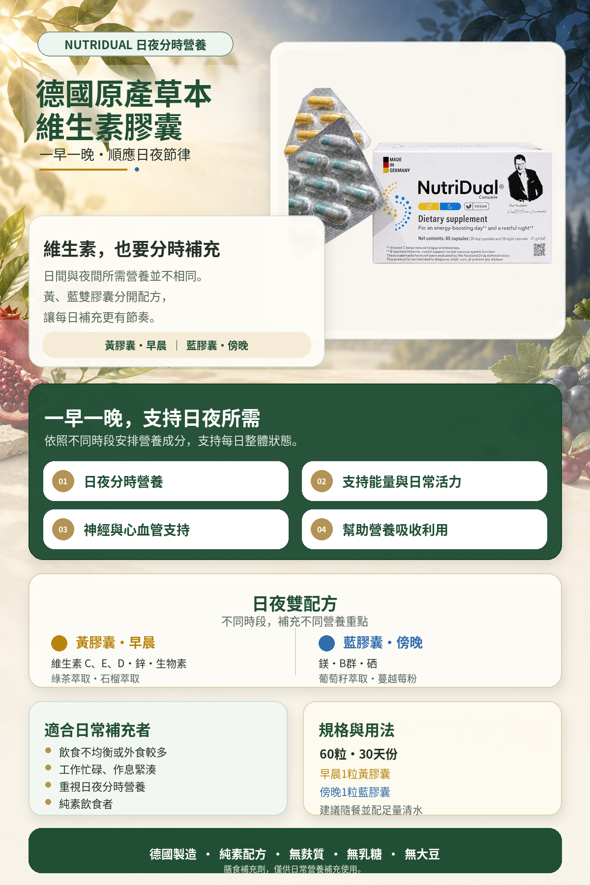 NutriDual 德國原產草本維生素膠囊產品介紹