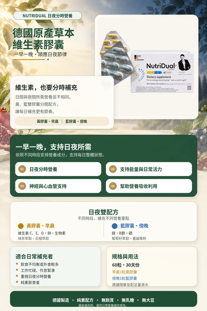 NutriDual 德國原產草本維生素膠囊產品介紹