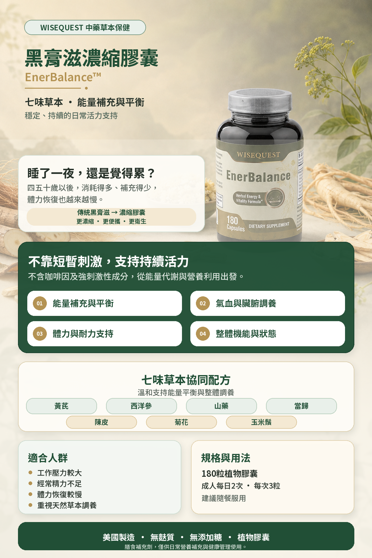 WISEQUEST 黑膏滋膠囊產品介紹